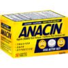 Anacin Tablets